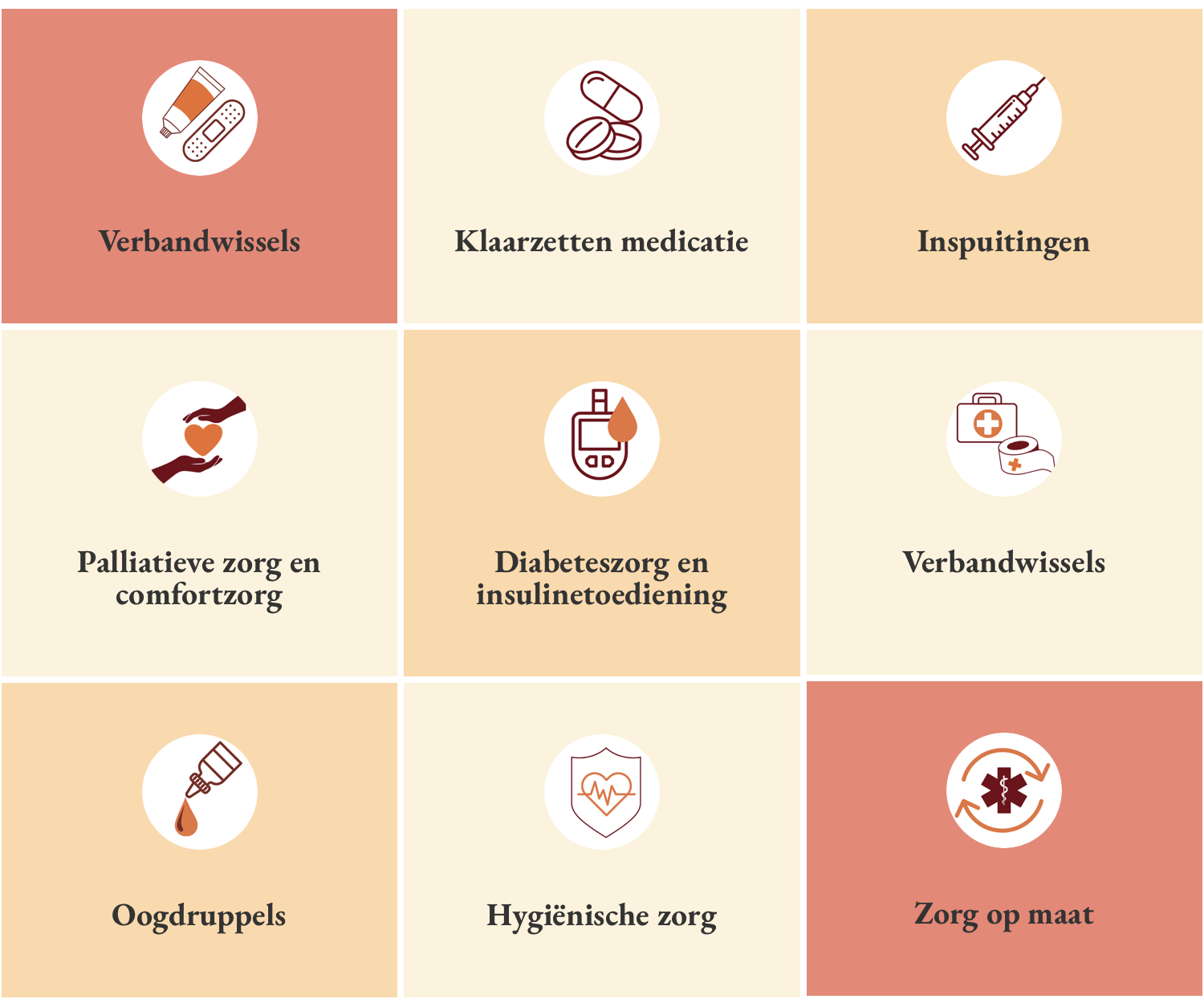 aanbod thuisverpleging Ekeren